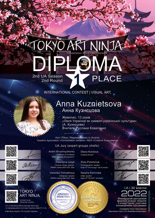 Диплом конкурсу Tokyo Art Ninja - Алея Зірок України