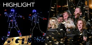 Light Balance Kids отримали Golden Buzzer на Америка має талант Light Balance Kids – Алея Зірок України