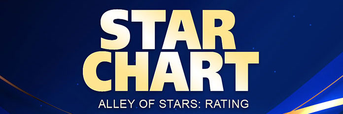 Star Chart | Рейтинг талантів на Алеї Зірок України