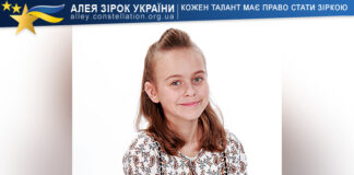 Ніка Гранкіна Ніка Гранкіна