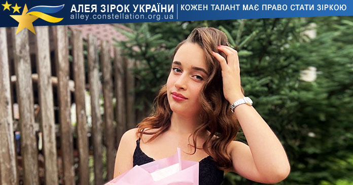 Вікторія Костик Вікторія Костик